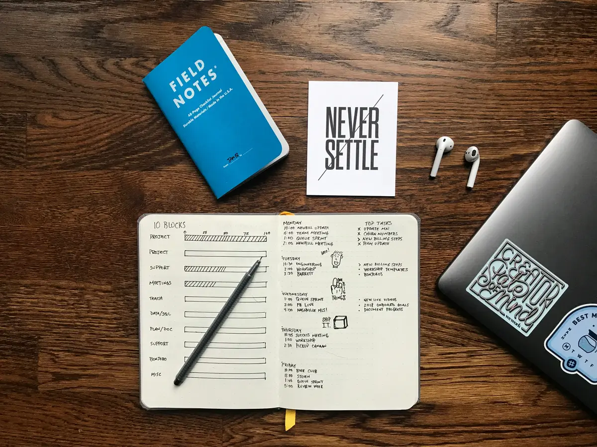 Planning Your Work - innovative lifestyle products you have never heard of before